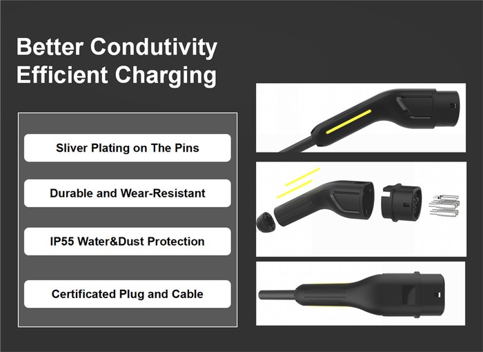 1 62196 type 2 1 62196 type 2