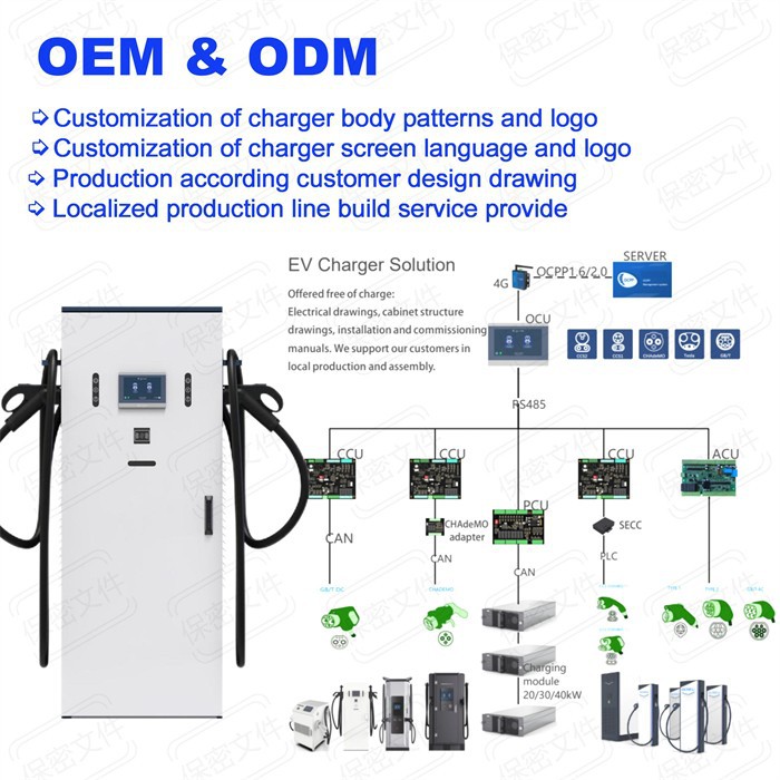 electric car charging points (2)