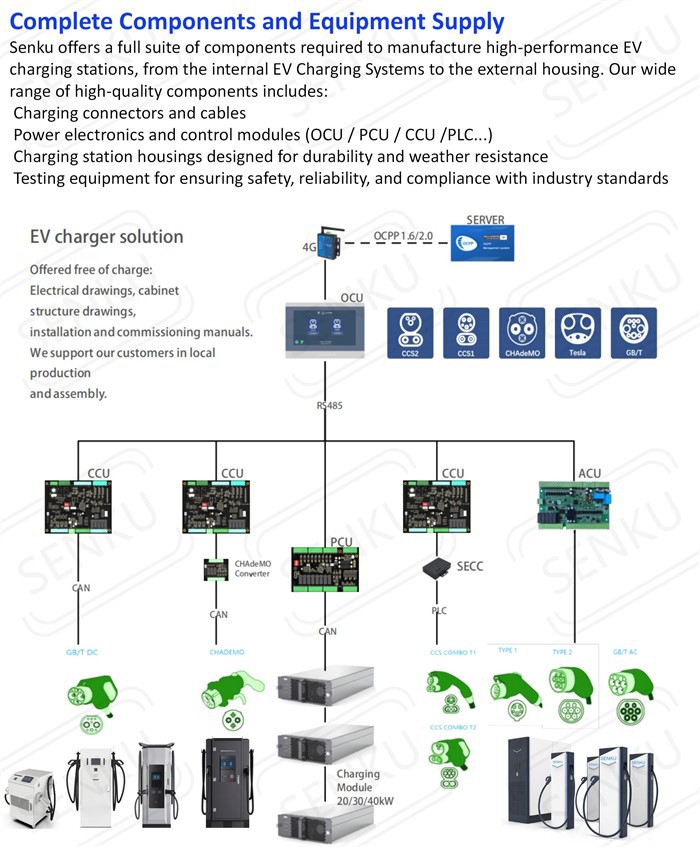 ev charger control board