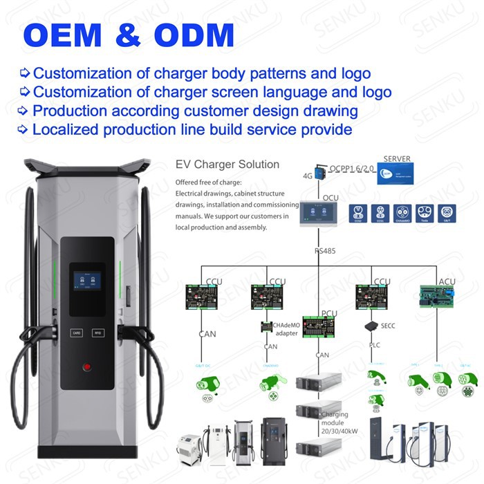 CCS CHADEMO GBT EV Charging Systems CCS CHADEMO GBT EV Charging Systems