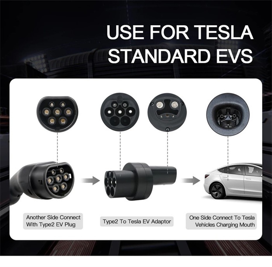 Type2 DC To Tesla EV Charging Adapter (5).jpg Type2 DC To Tesla EV Charging Adapter (5).jpg