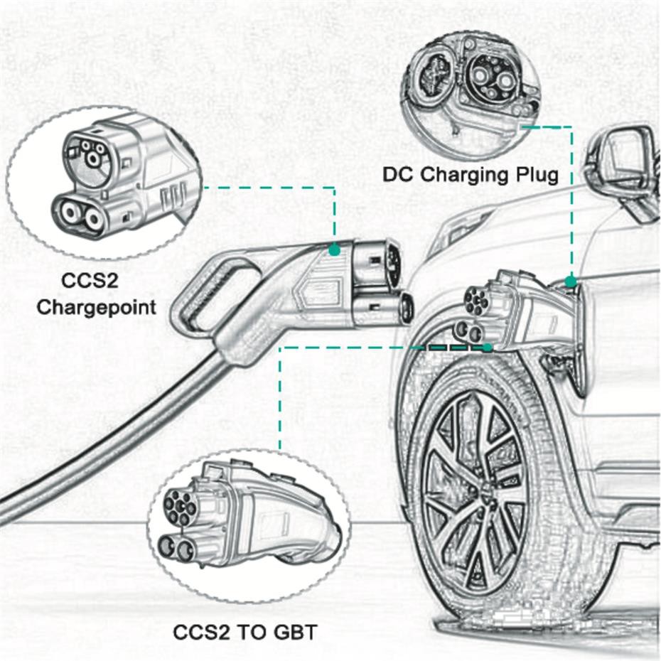 CCS2 To GBT EV Charging Adapter CCS2 To GBT EV Charging Adapter