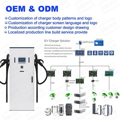 Combo CCS2 CCS 1 50 KW hleðslustöð